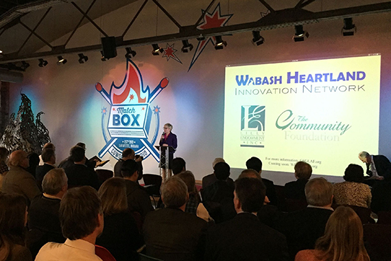 Wabash Heartland Innovation Network